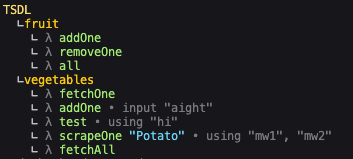 visualized tree in console
